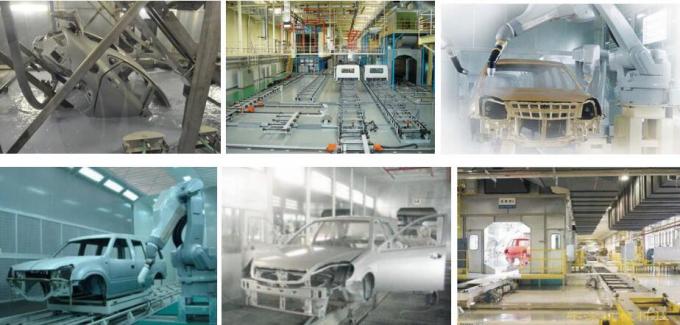 Investment In Joint Venture Automotive Assembly Plants / Car Manufacturing Factory 10