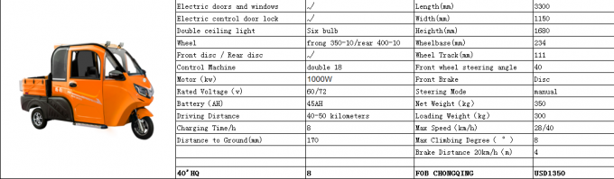 Car Automotive Assembly Plants For Electric Tricycle / Passenger Tricycle