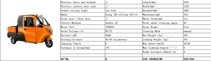 Car Automotive Assembly Plants For Electric Tricycle / Passenger Tricycle 2