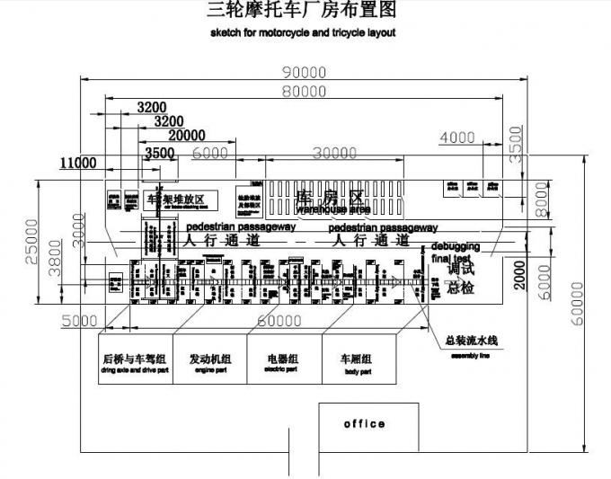 Car Automotive Assembly Plants For Electric Tricycle / Passenger Tricycle