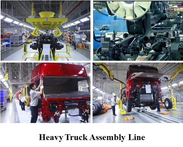 Truck Assembly Line 7950×2200×2435 Overall Dimensions Motor Assembly Plant Investment 3