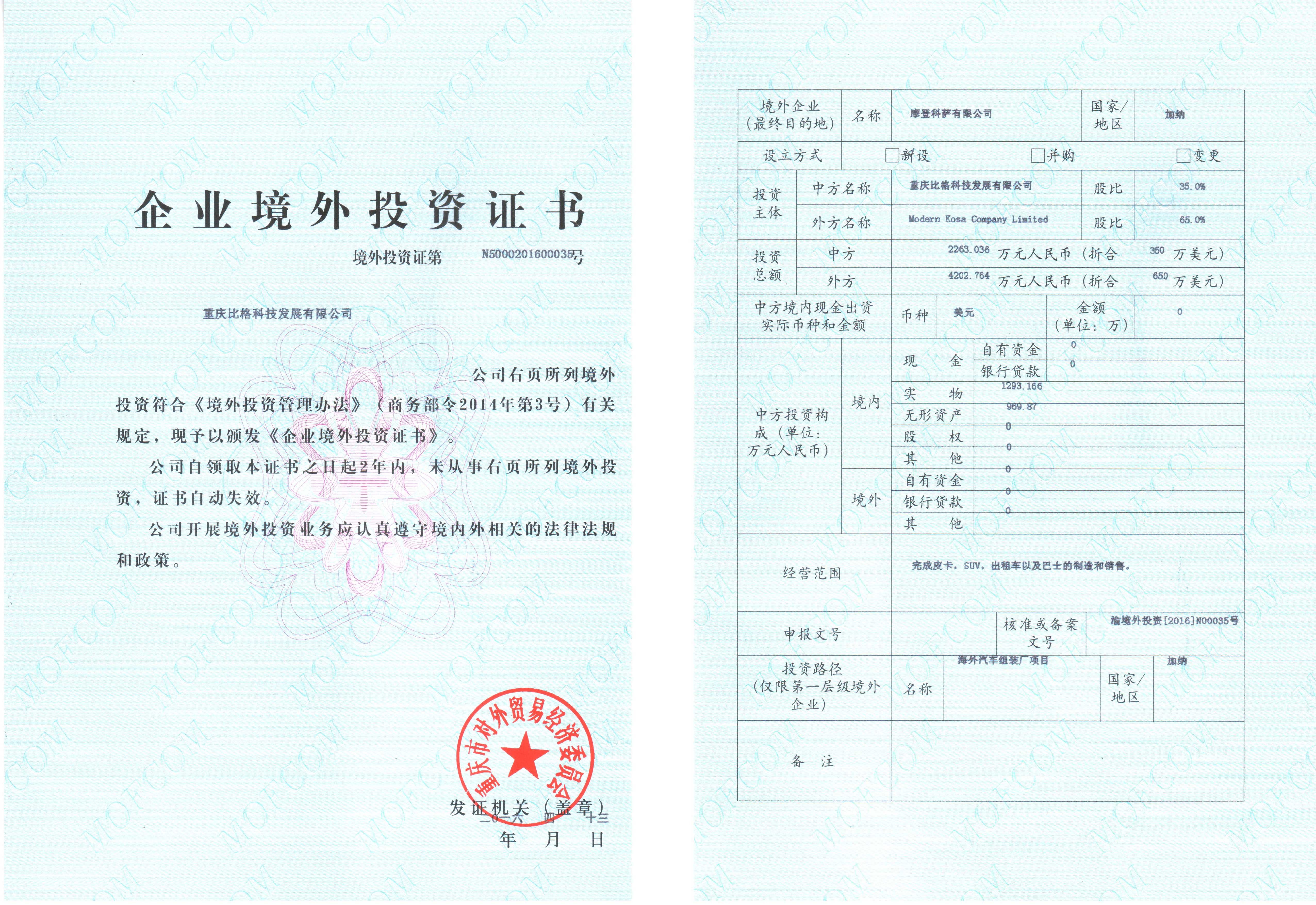 China Chongqing Big Science &amp; Technology Development Co., Ltd. Certification