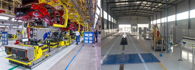 Chongqing Big Science & Technology Development Co., Ltd. factory production line 1