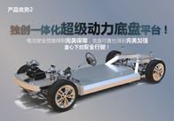 EPC Project Electric Car Assembly Line Production Design Equipment Supply